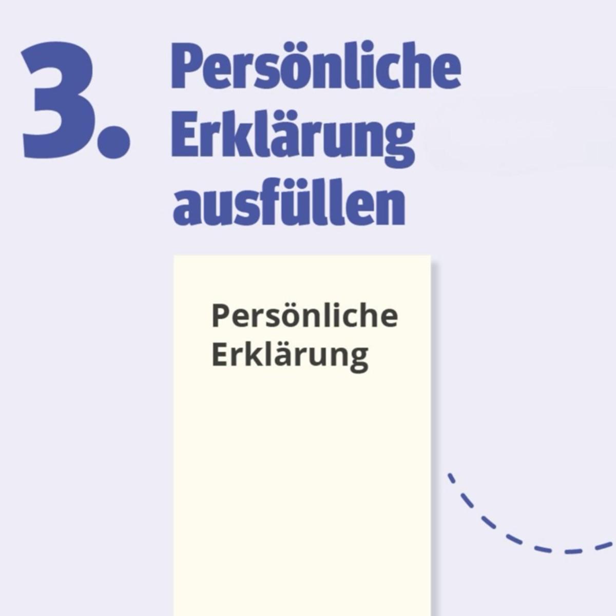 Erklärung Briefwahl