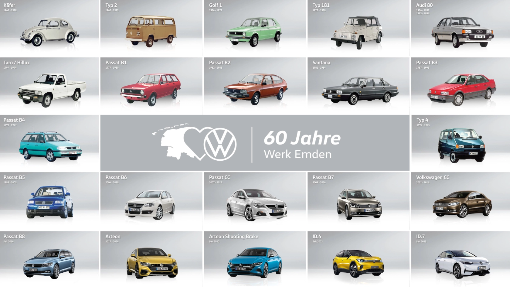 Ausstellung AG Geschichtswerkstatt VW