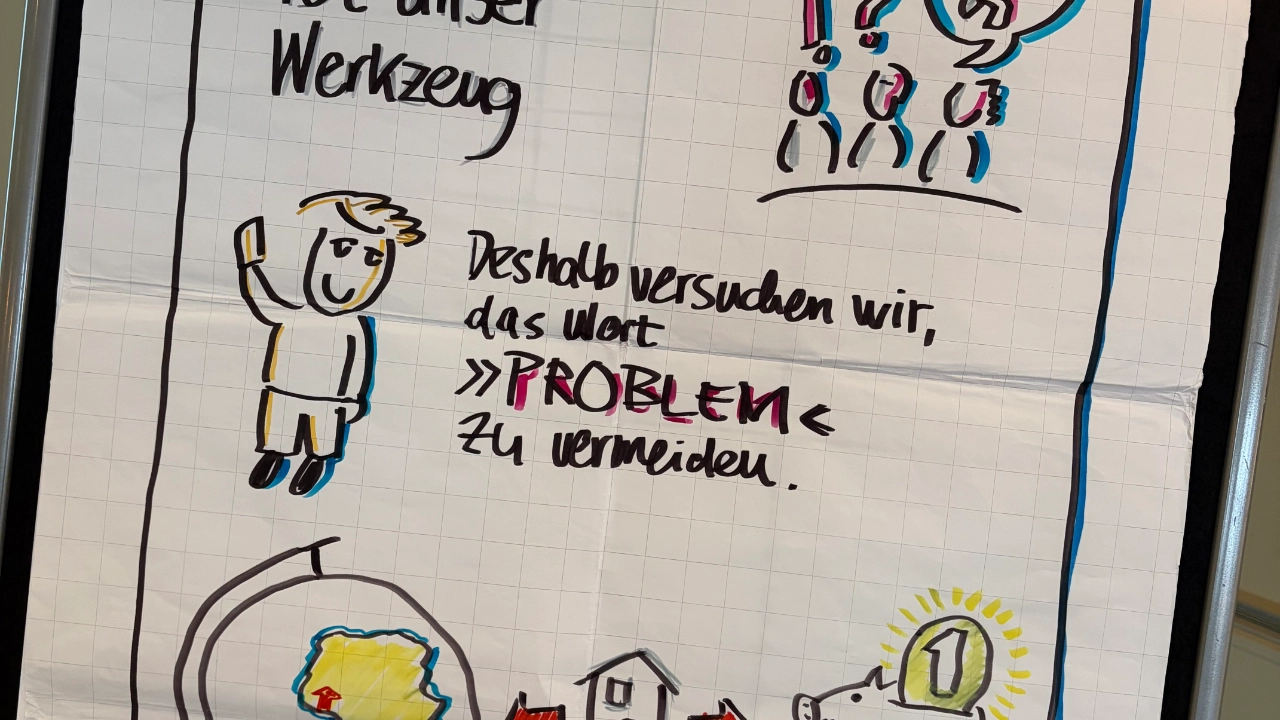 2025_11_8_WES Aktive