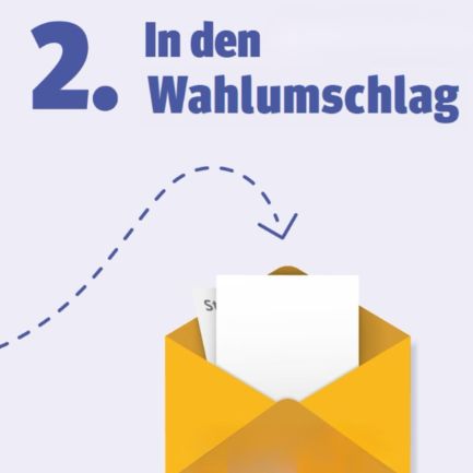 Erklärung Briefwahl